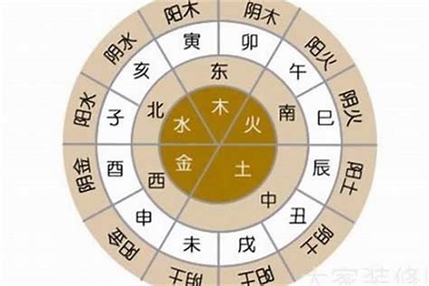 秋天出生五行|四季的五行属性